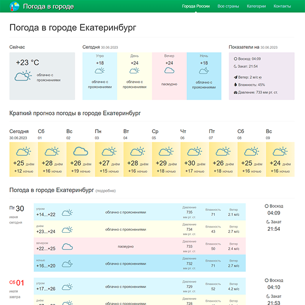 Сайт прогноза погоды